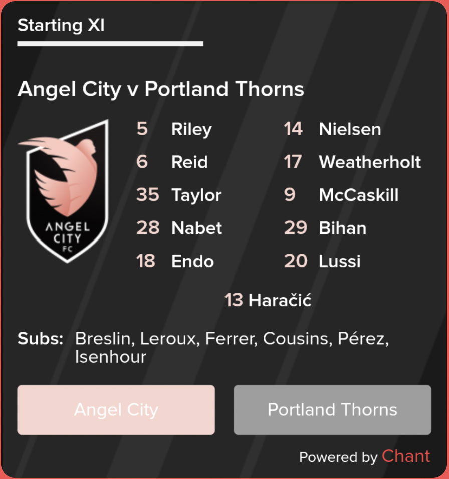 Chant - Starting XI Angel City